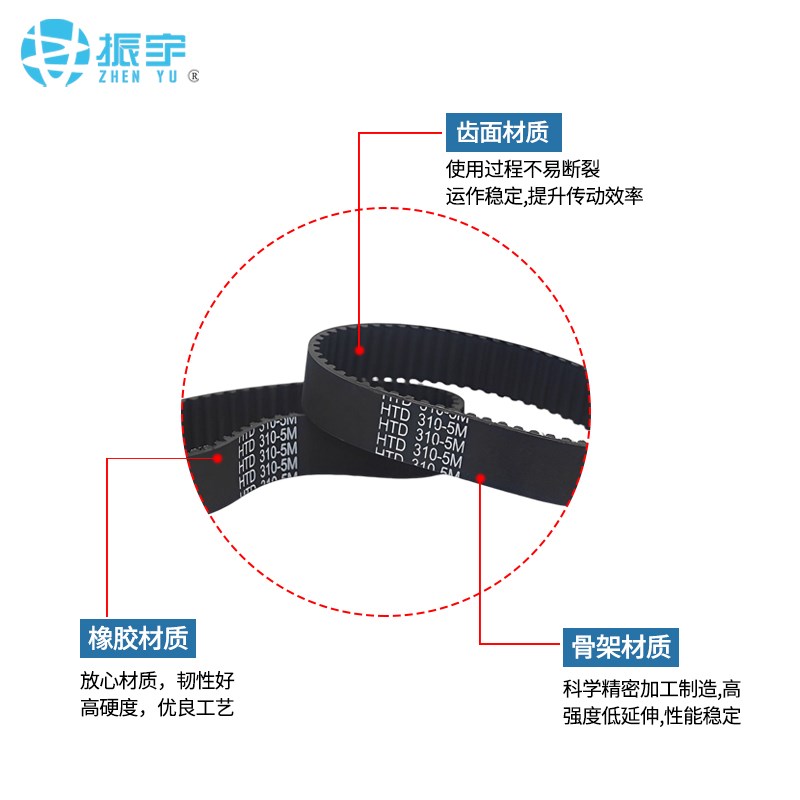 雕刻机皮带同步带HTD传送带285/550/310mm5M齿轮带同步轮皮带