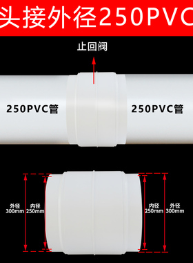 315pvc止回阀烟道阀厨房专用饭店餐厅大排量油烟机250管道止逆阀