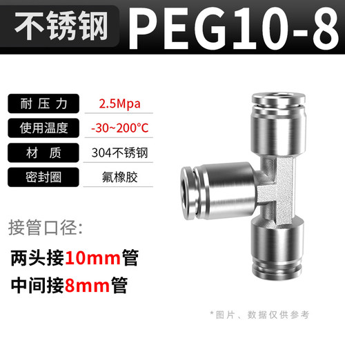 304不锈钢气管快速接头快插三通气动耐高温PU直通PG变径配件6/8mm