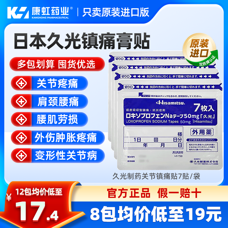 缓解腰痛 肩周炎 关节痛 肌肉拉伤 腱鞘炎