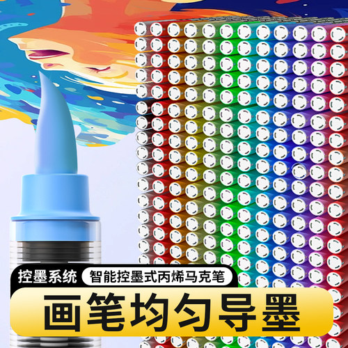 ※直液式马克笔丨控墨细线精√