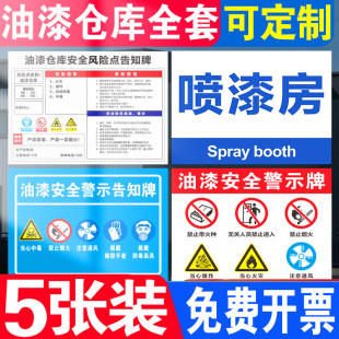 油漆车间仓库喷漆房安全警示牌安全标识牌禁止严禁烟火带火种当心火灾注意通风标志贴标识贴提示牌警示牌警告