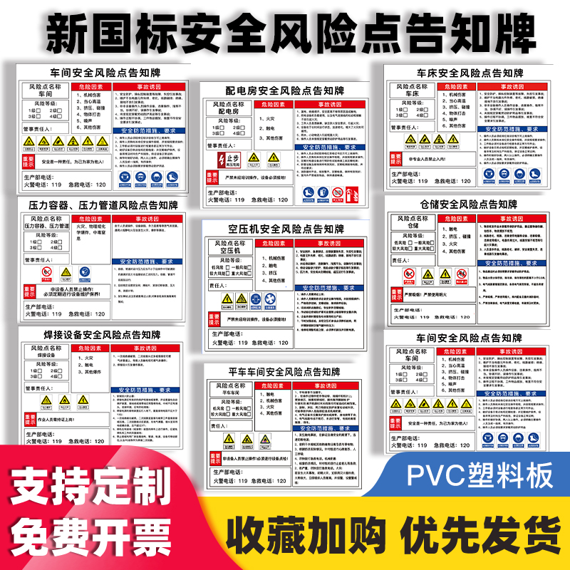 安全风险点告知牌生产车间仓库配电房空压机机械设备伤害警示牌标识生产岗位职业危害告知卡有限受限空间标识