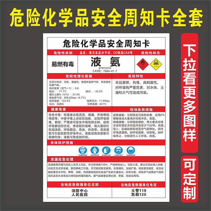液氨安全周知卡msds危险化学品甲醇双氧水液化石油气警示标牌定制