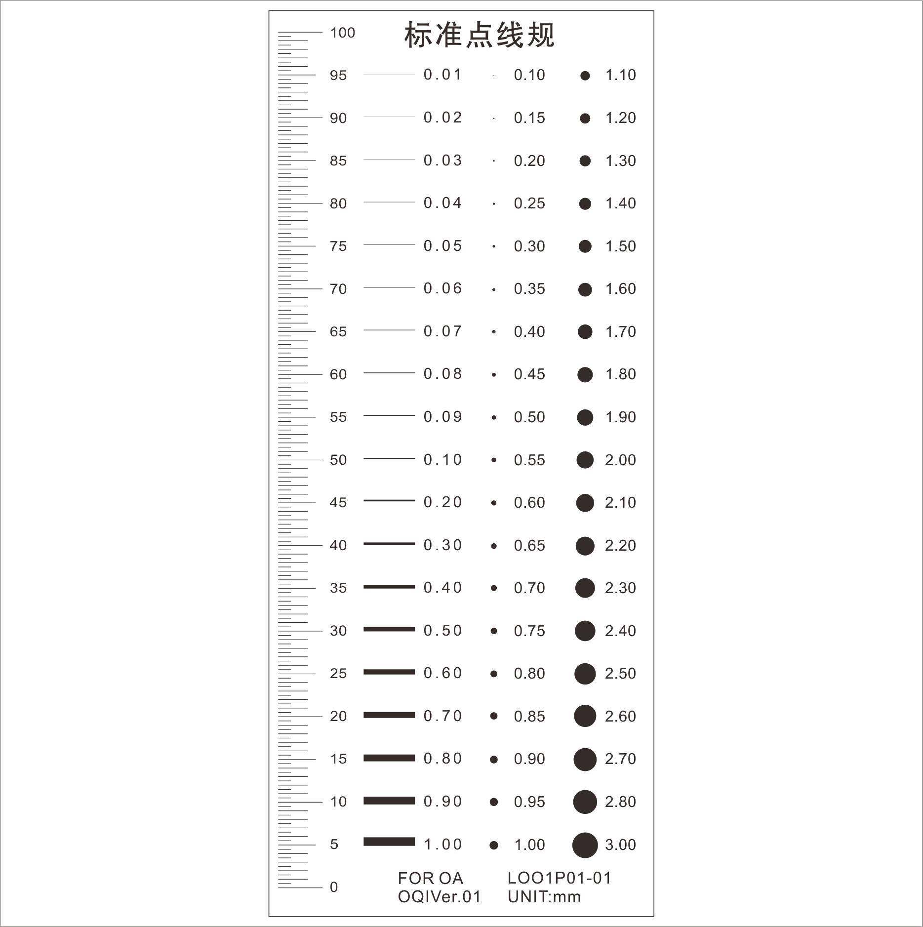 点线规定制污点卡规 对照卡 菲林尺 透明尺检查卡划痕比-07