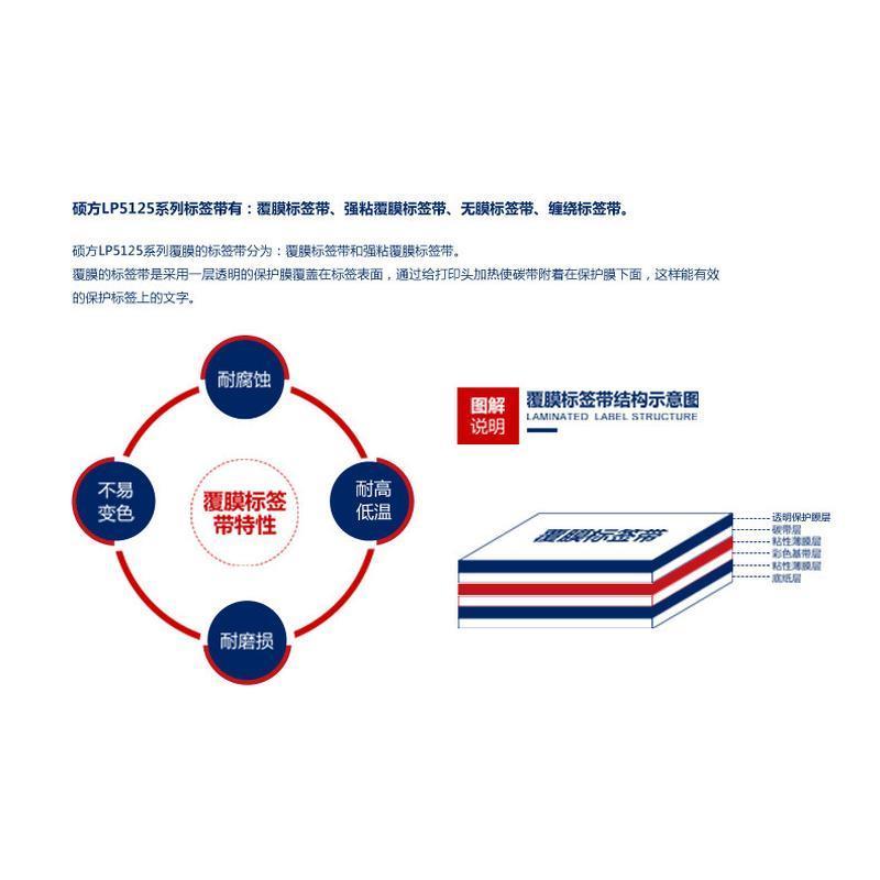 硕方标签机色带mm便携式LPBT线缆LP打印纸L-