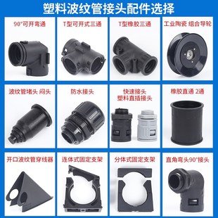 开口塑料波纹管固定卡扣卡箍 汽车线束手柄拉环式穿线器工具