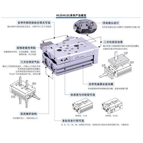 HLS滑台气缸HLQ6 8 12 16 20 25X10/20/30/40/50/75/100S A B...