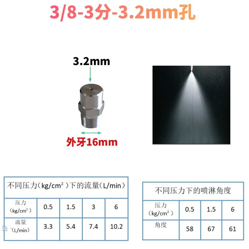 304不锈钢标准实心锥形喷嘴工业喷淋高低压雾化加湿降温除尘喷头,个性定制/设计服务/DIY,明信片定制,淘宝优惠券,粉丝福利购,淘宝优惠卷