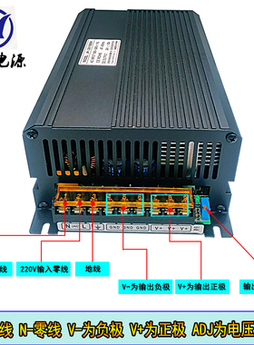 交流转直流48V31A 12V36V60V25A 24V62A1500W1200W大功率开关电源