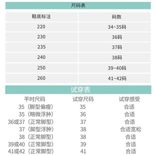 孕妇拖鞋 厂家厂家夏季 月子鞋 春秋包跟产后夏天薄款 产妇软底防滑五