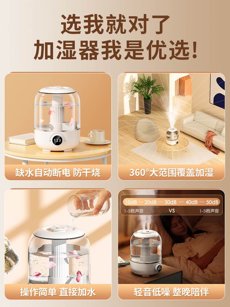 加湿器大雾量家用双喷大容量静音卧室宿舍2023年新款usb插电办公