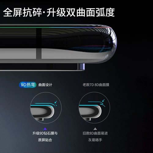 Apple, совместимый iPhone 14, мобильный телефон, iPhone15 Pro, 14promax, iphone, защита глаз, защита при падении