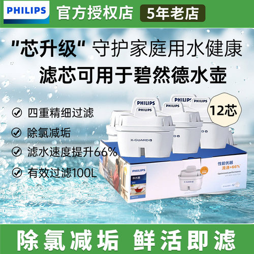 飞利浦净水壶滤芯通用碧然德除垢
