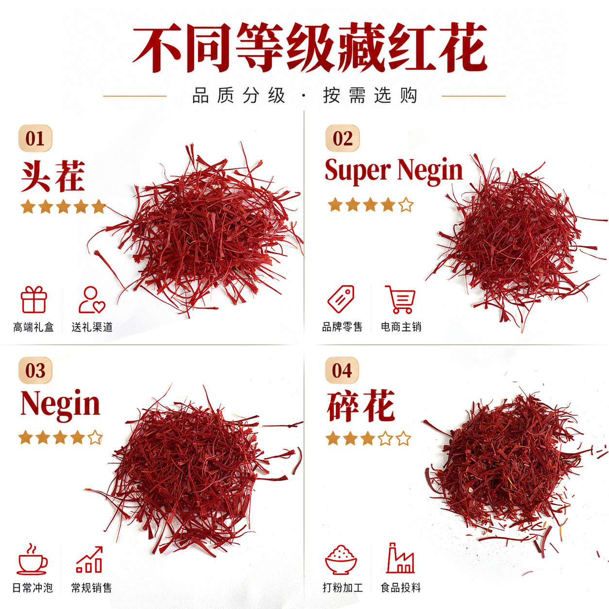 正宗伊朗藏红花瓶装中药材西红花散货非西藏藏红花
