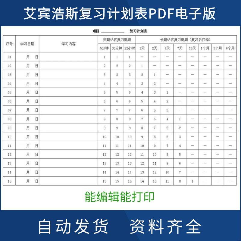 艾宾浩斯复习计划表pdf电子版可打印遗忘记忆曲线研单词记忆打卡a