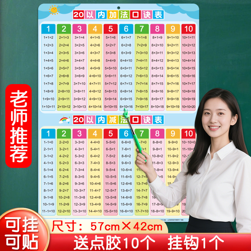 儿童20以内加减法口诀表挂图一年级幼儿园早教启蒙数学学习墙贴