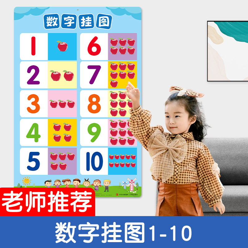 【超大尺寸】数字挂图1到10