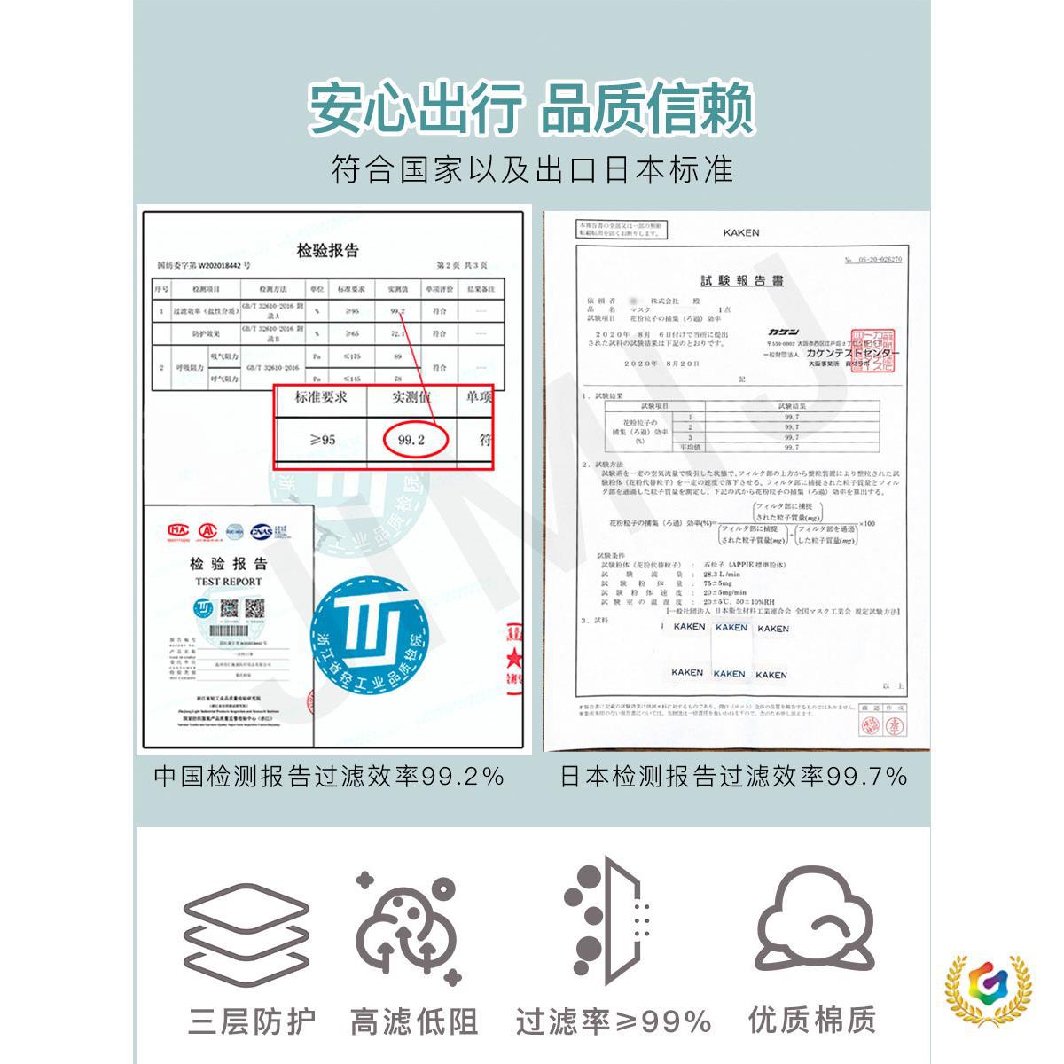 ?口罩独立包装一次性出口日本白色口罩一次性三层防护成人独立包