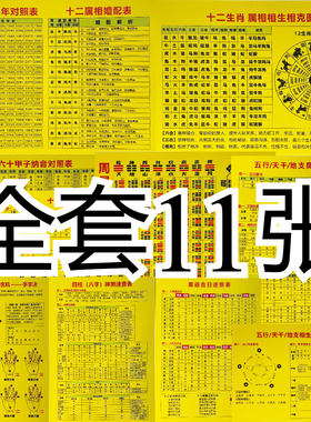 五行天干地支图速查表六十甲子寿生换算十二生肖覆膜防水新款全集