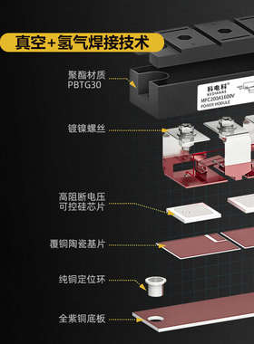 MFC160A 200A1600V可控硅模块整流管半控55A 70A 90A调功器用110A