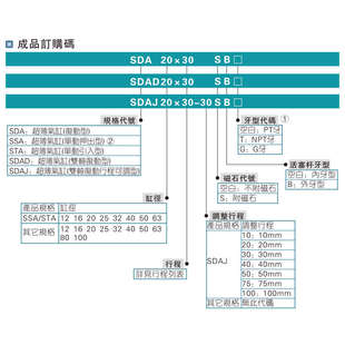 SDA40X50B亚小型薄型外牙气动气缸SDA40X10X20X30X50X60X70X80