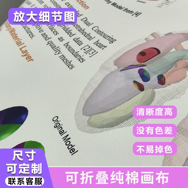 可折叠油画布打印制作学术会议图片