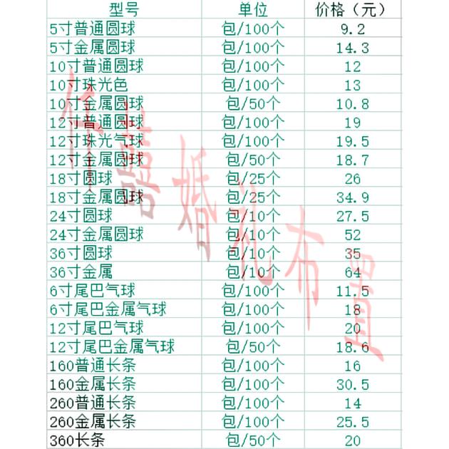 拱门生日派对加厚10寸幼儿园气球