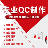 代撰编写QC成果PPT报告 QC报告PPT美化设计 管理创新 最强班组