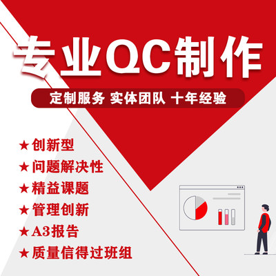 代撰编写QC成果PPT报告|管理创新|最强班组|A3|QC报告PPT美化设计