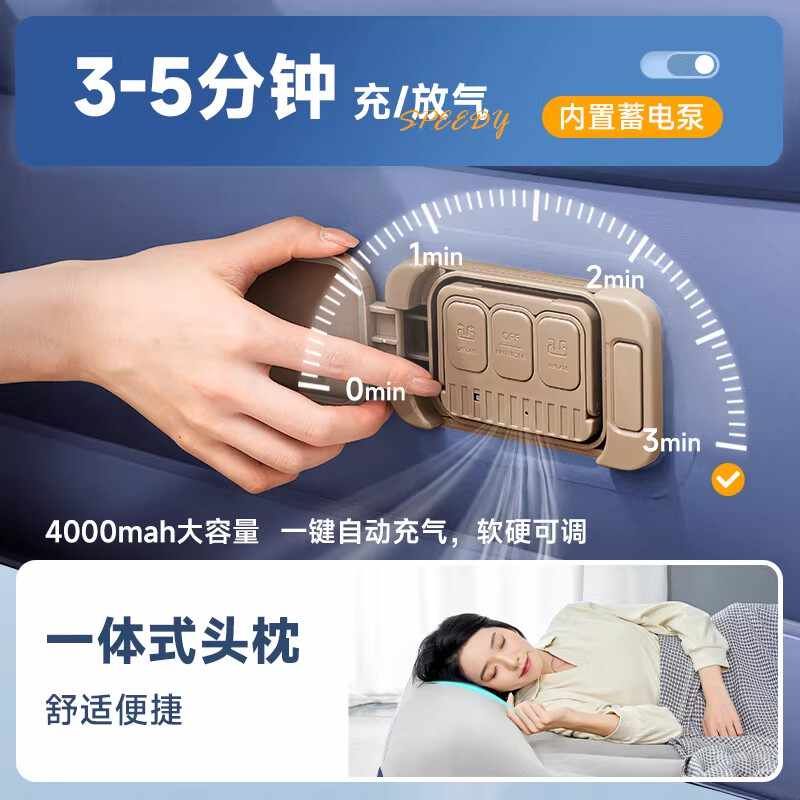 北客充气床垫医院陪护打地铺全自动气垫床双人折叠床办公室午休床图片