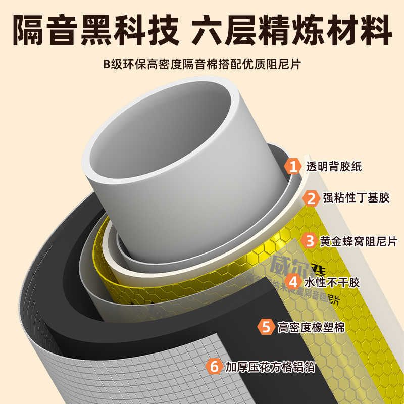 隔音棉下水管包卫生间阻尼片自粘二合一静音吸音棉排水管超强消音图片