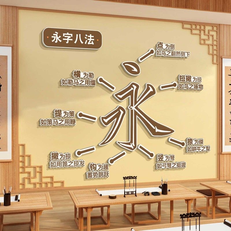 永字八法硬笔书法培训班级教室氛围布置装饰墙贴画机构文化环创图片