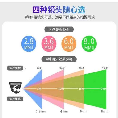200万高清同轴摄像头红外夜视同轴录像机室外家用监控实用
