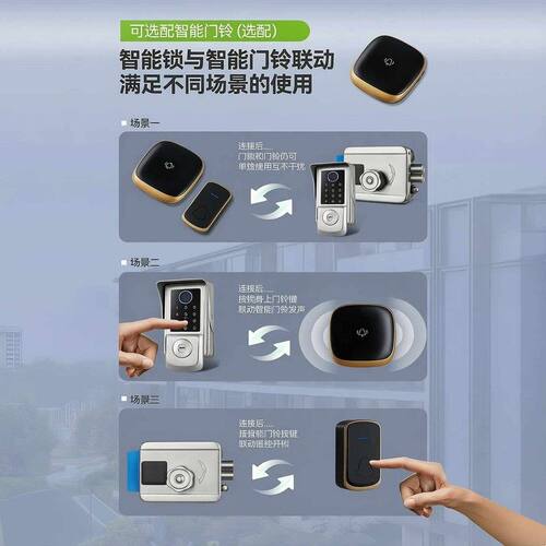 户外庭院门防水指纹密码锁智能锁免布线多种门型适用不锈钢