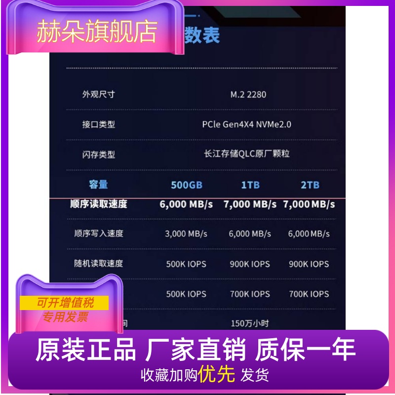 致态Ti600 1T 2T 4TBSSD固态硬盘PCIE4.0长江存储致钛 tiplus7100