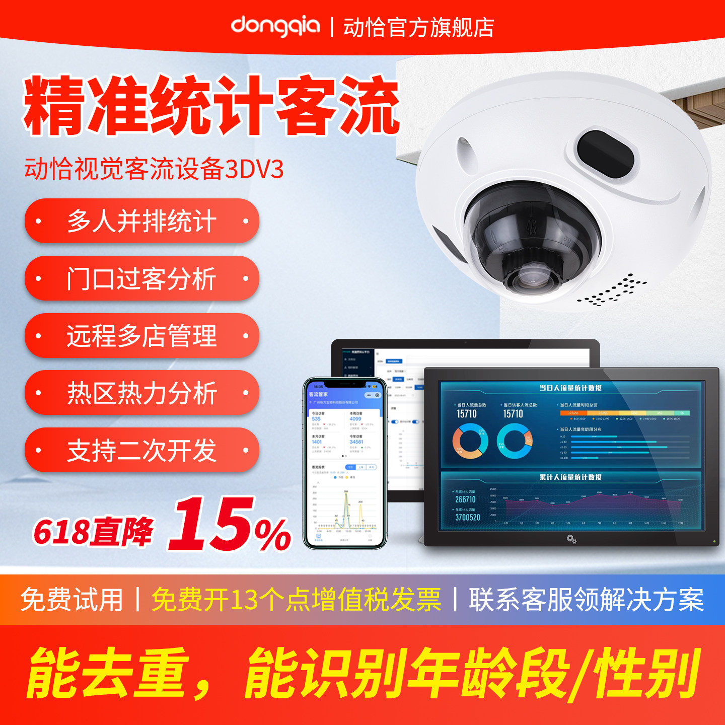 动恰去重客流量统计系统门店商场人数客流计数器监控摄像头景区