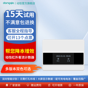 动恰红外客流量计数器统计人数无需联网适用景区展馆商场门店餐厅