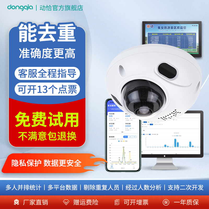 动恰去重客流量统计系统门店商场人数客流计数器监控摄像头景区