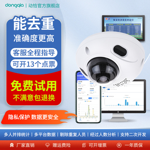 动恰去重客流量统计系统门店商场人数客流计数器监控摄像头景区