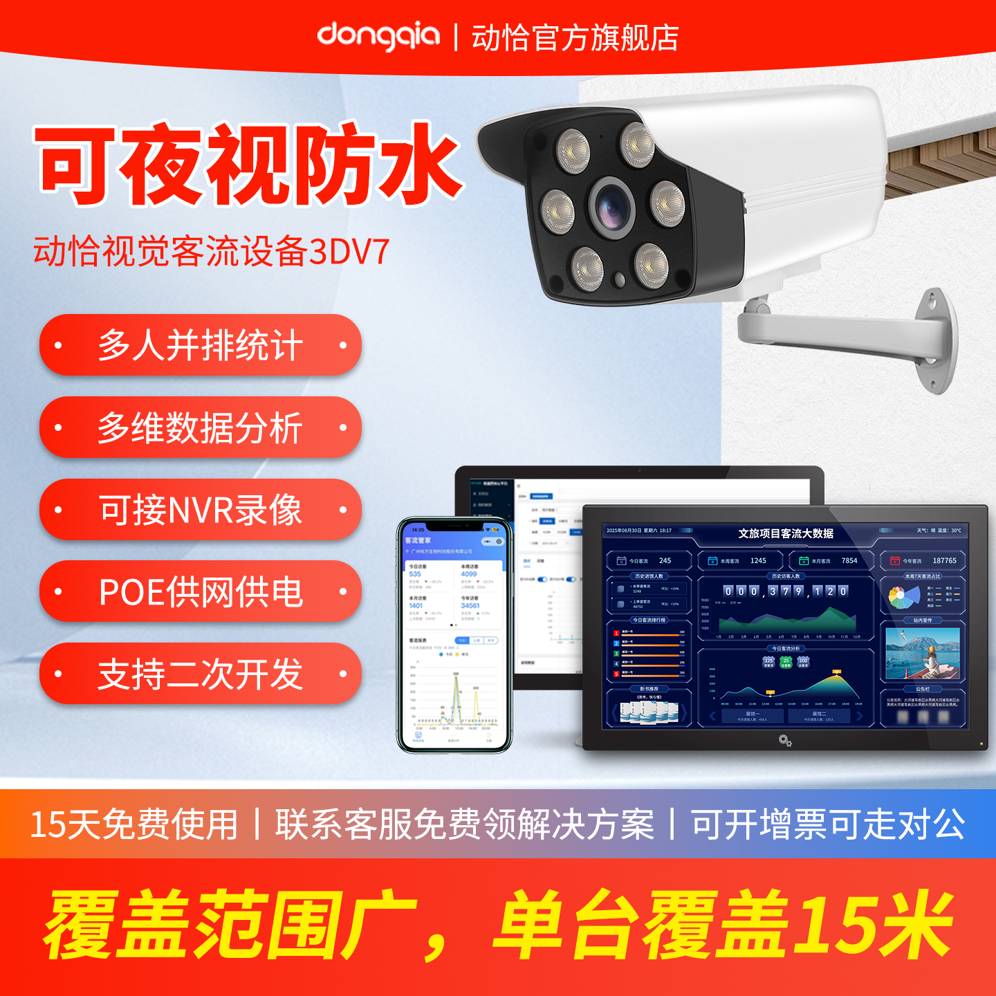 动恰客流计数器户外防水WIFI连接