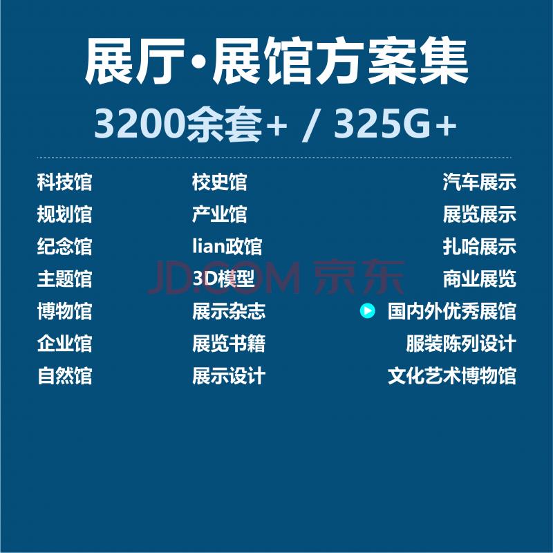 展厅设计方案企业 科技 规划 博物 自然 主题展馆PPT图非模型