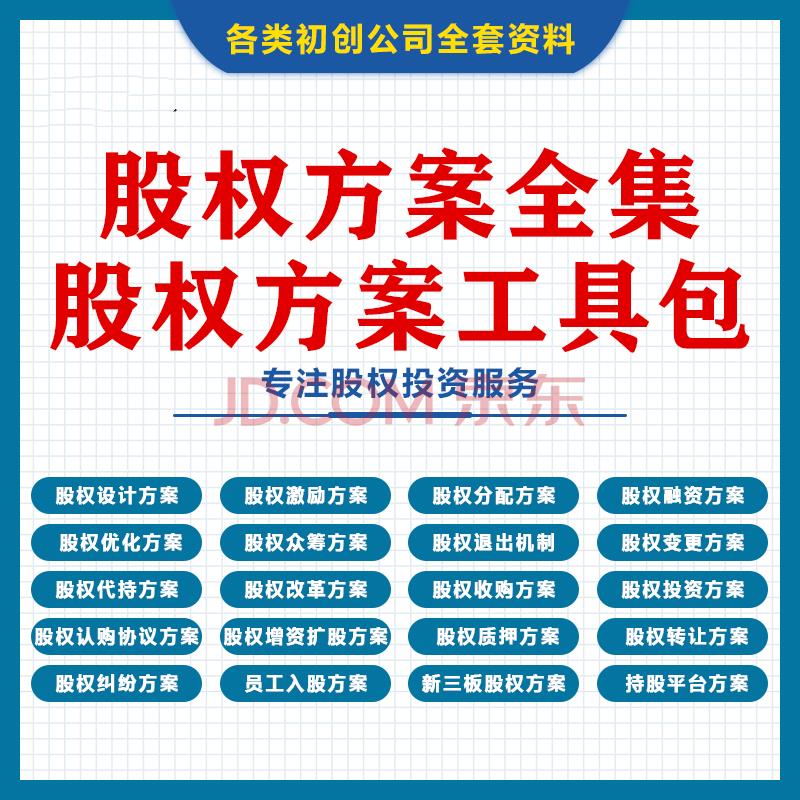 企业股权协议激励分配机制架构设计方案初创合伙公司入股转让模板