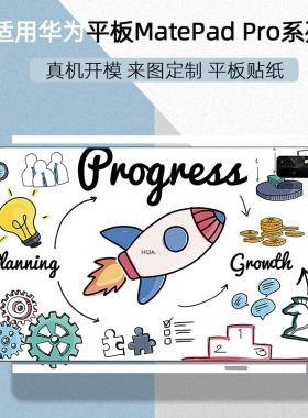 适用2025款MatePad Mini/pro10.8/12.6英寸平板贴纸WGR-W09机身侧边贴95鸿蒙HarmonyOS电脑10.4贴膜保护贴纸