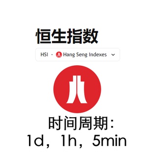 恒生指数HSI交易所行情数据量化回测数据无缺失