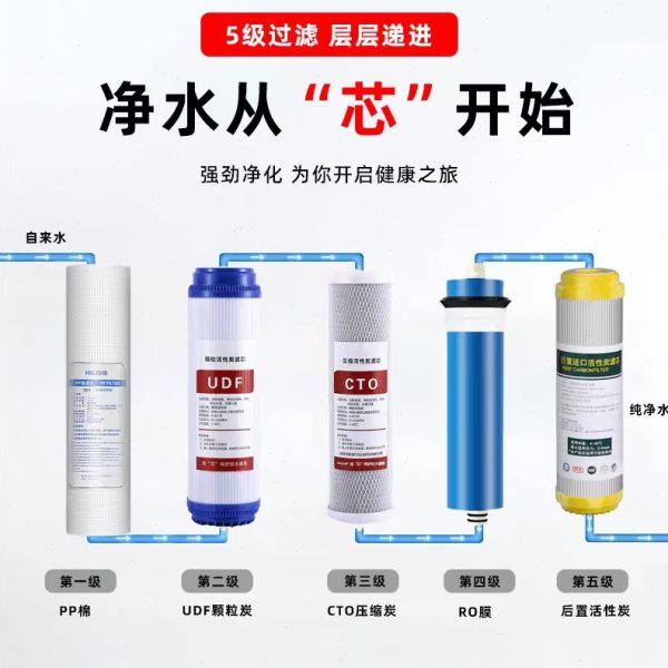 净水器滤芯通用家用前置10寸五级套装PP棉活性炭RO反渗透膜过滤芯