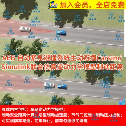 AEB自动紧急避撞系统主动避撞Carsim/Simulink联合仿真模型制动距