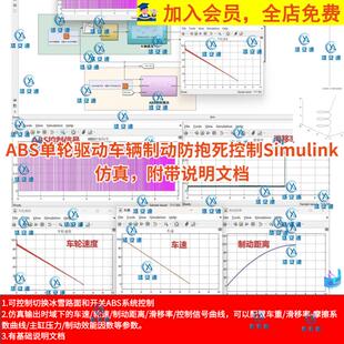ABS单轮驱动车辆制动防抱死控制Simulink仿真路面切换附说明文档