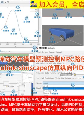 四轮转向汽车模型预测MPC路径跟踪Simulink-simscape仿真纵向PID