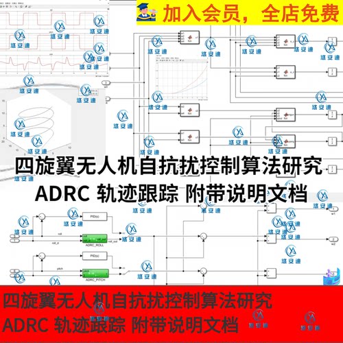四旋翼无人机自抗扰控制算法研究ADRC轨迹跟踪附带说明文档